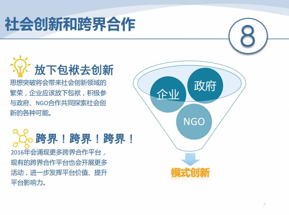 2023中国企业社会责任排行,企业社会责任csr报告是什么
