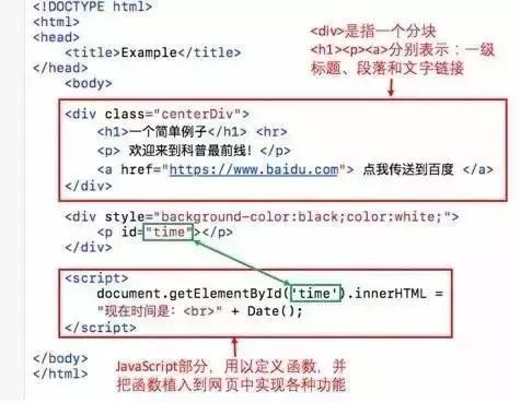 网络爬虫通俗讲解,想了解网络爬虫基础特性和知识