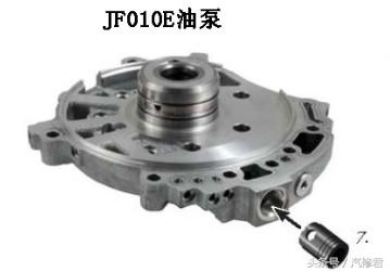 日产cvt变速箱故障主要是哪些车型,日产cvt打滑会不会报故障