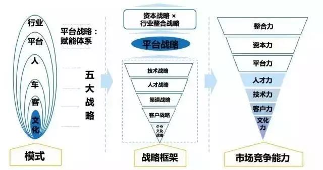 华胜周大军完整视频,华胜汽修连锁店一共多少家