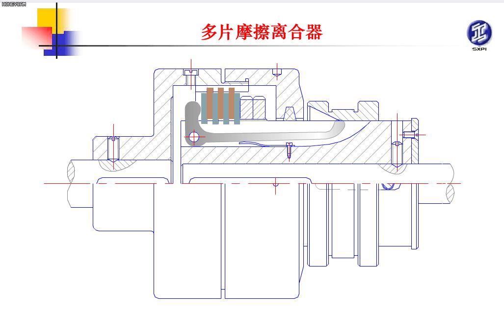 机械原理300个动画短片,60种机械原理动图