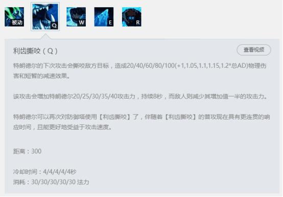 英雄联盟巨魔到底强在哪里,英雄联盟冷门上单推荐