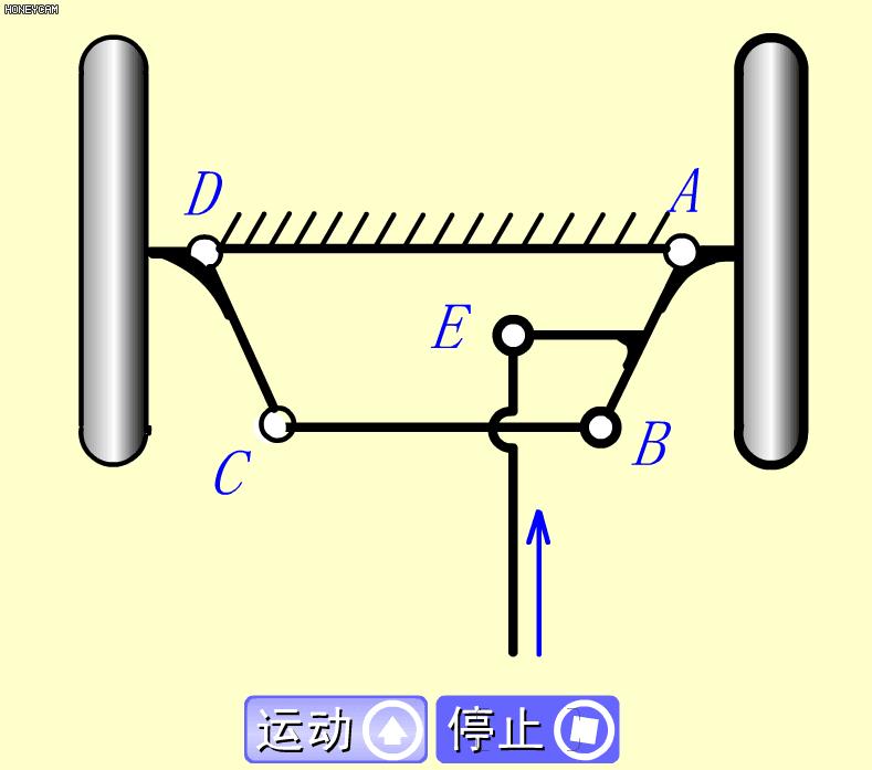机械原理300个动画短片,60种机械原理动图