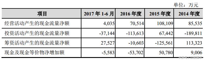 拉夏贝尔女装厂家直销,拉夏贝尔品牌女装严选