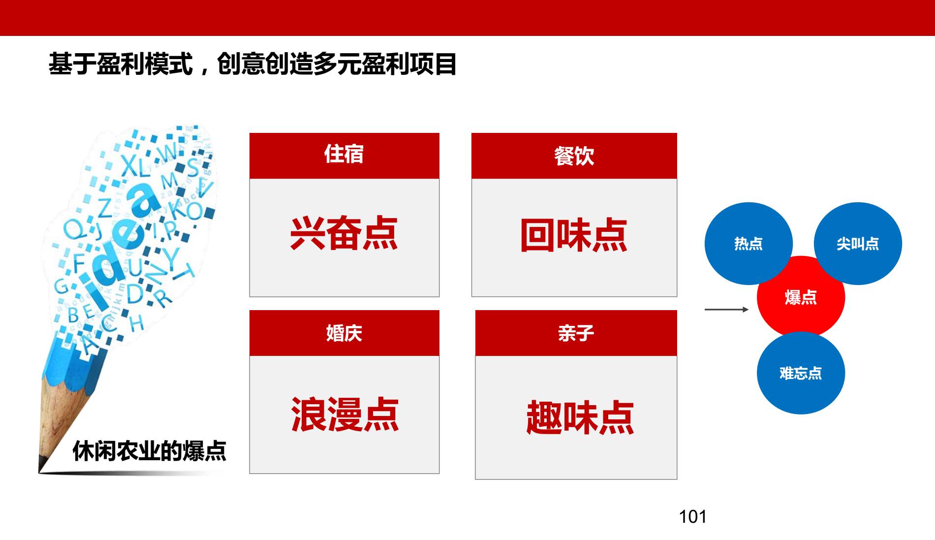 前360员工,360老板告诉你创业