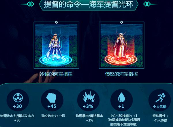 dnf2018国庆套光环,战令光环和国庆光环差距多大