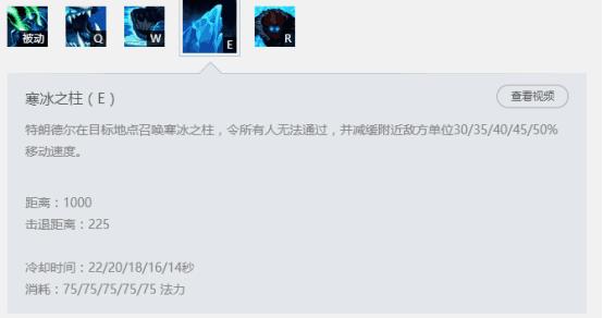 英雄联盟巨魔到底强在哪里,英雄联盟冷门上单推荐