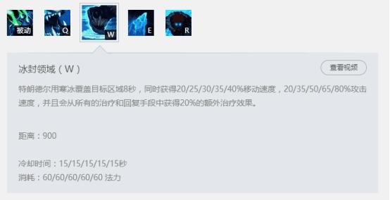 英雄联盟巨魔到底强在哪里,英雄联盟冷门上单推荐