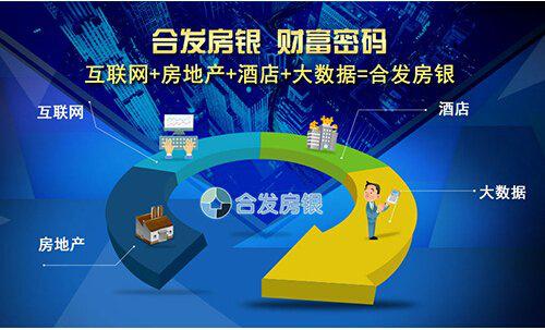 合发房银最新消息,合发房银最新案例