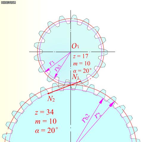 机械原理300个动画短片,60种机械原理动图