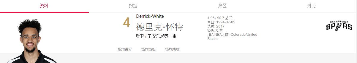 圣安东尼奥马刺队2016赛程,圣安东尼奥马刺队2005