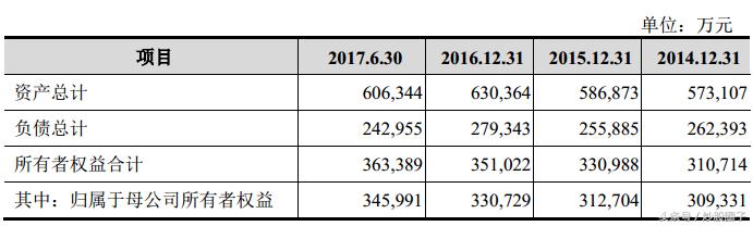 拉夏贝尔女装厂家直销,拉夏贝尔品牌女装严选