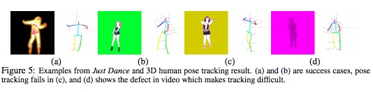 史上第一支AI创作专辑发行，我们深入研究9个相关企业（附音乐）