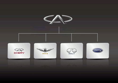 安徽奇瑞汽车,安徽奇瑞汽车在哪个区