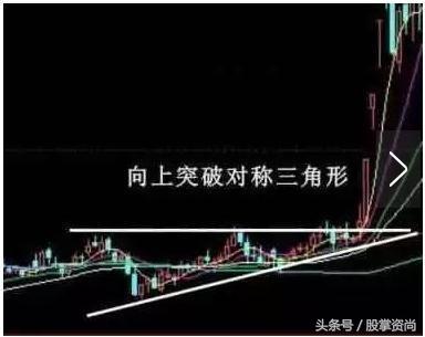 牛股起涨选股绝招,股票突破平台选股公式