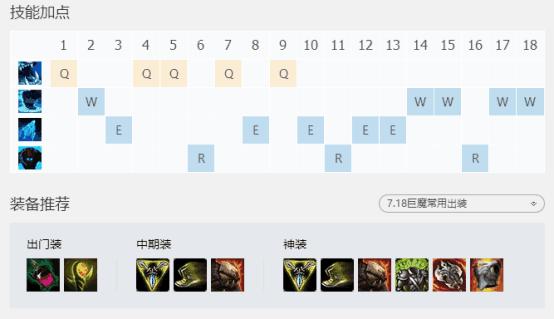 英雄联盟巨魔到底强在哪里,英雄联盟冷门上单推荐