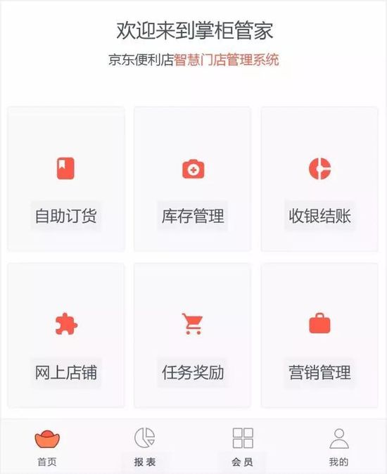 新开业的京东便利店,京东便利店开业活动