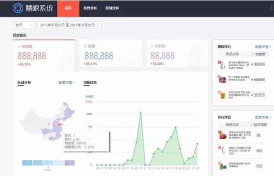 新开业的京东便利店,京东便利店开业活动