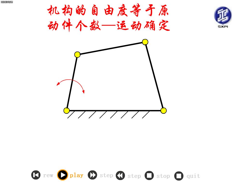 机械原理300个动画短片,60种机械原理动图