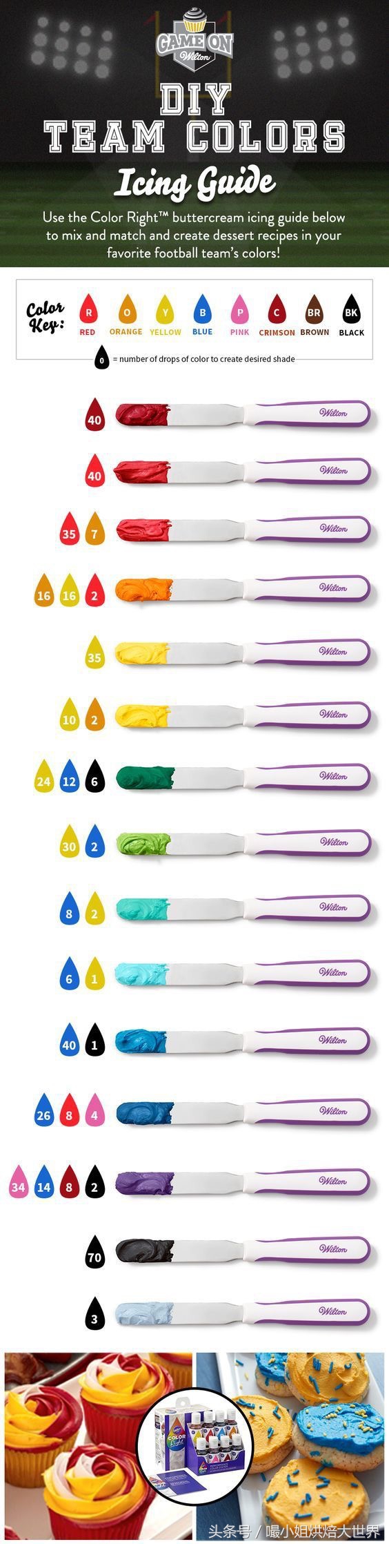 韩式豆沙裱花配色视频教程,韩式裱花技巧培训学习