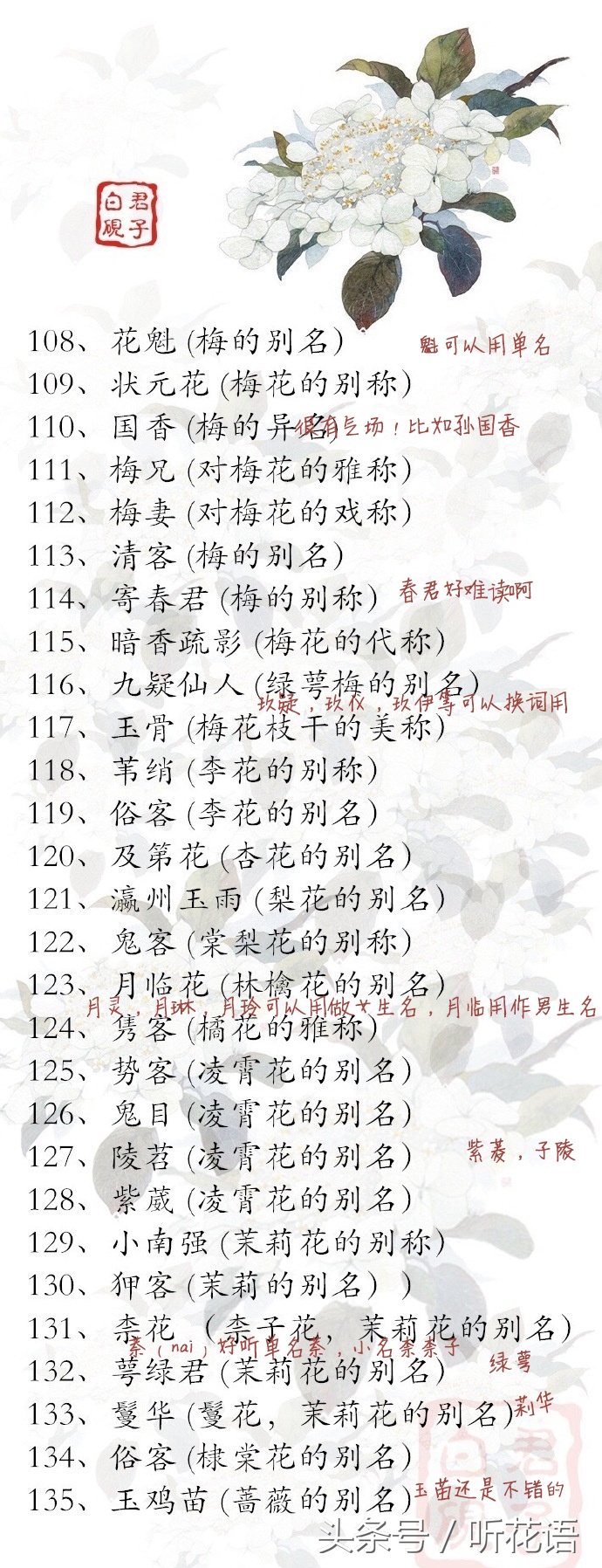 花的别称一个字,给孩子取一个寓意很健康的名字