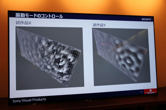 索尼a1与7c比较,索尼a1对比评测