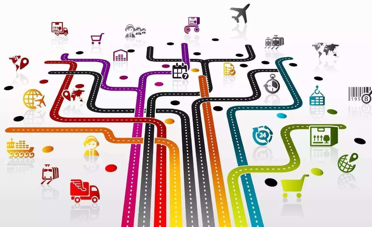 跨境电商行业最新政策汇总,跨境电商的最新政策解读