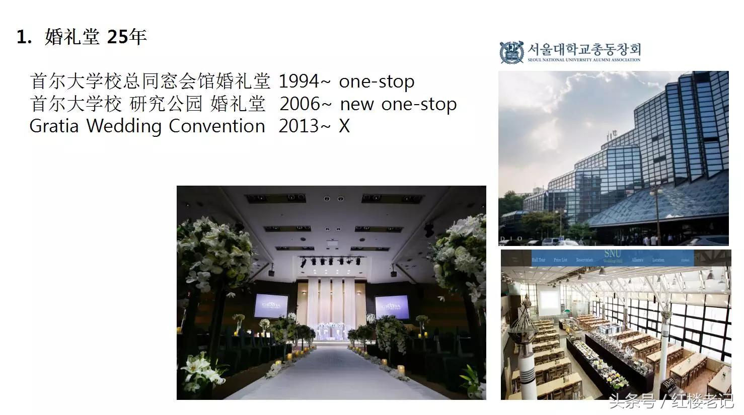 婚庆产业集聚平台,婚庆行业发展论坛