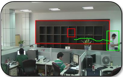 智慧监狱智能视频分析系统性能,智能监控系统的可行性分析报告