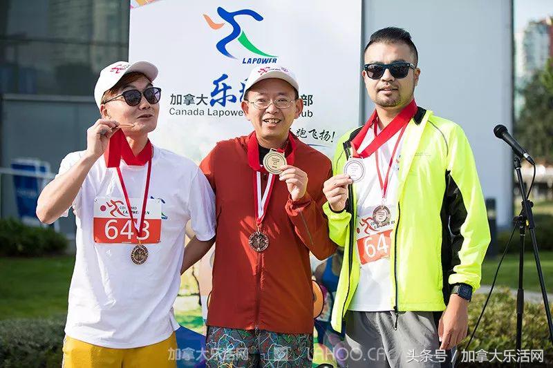 乐活体育节：ConcordLapowerRun帅哥美女实力抢镜