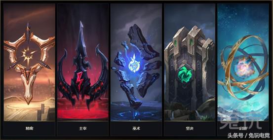 lol新版天赋符文怎么点,lol全套最新符文天赋解析