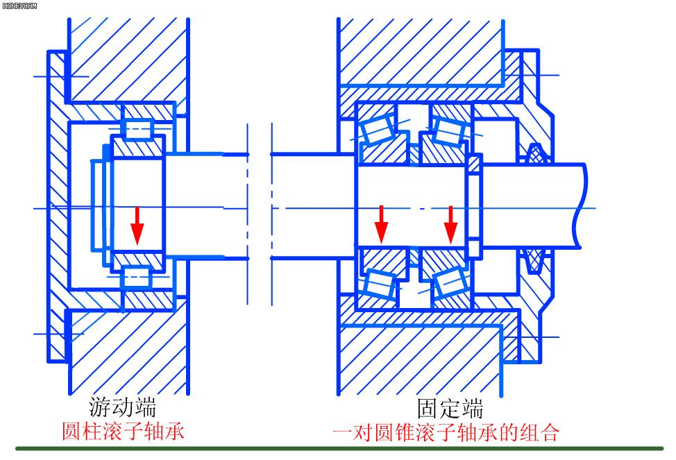 机械原理300个动画短片,60种机械原理动图