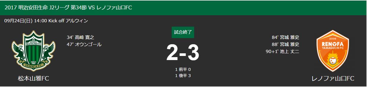 神级乌龙球视频大全,神级乌龙球高准翼