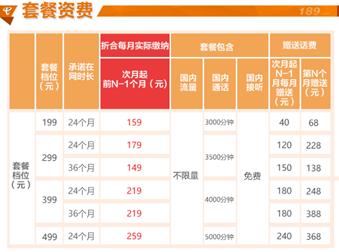 iphone8上海合约机,苹果8合约机价格