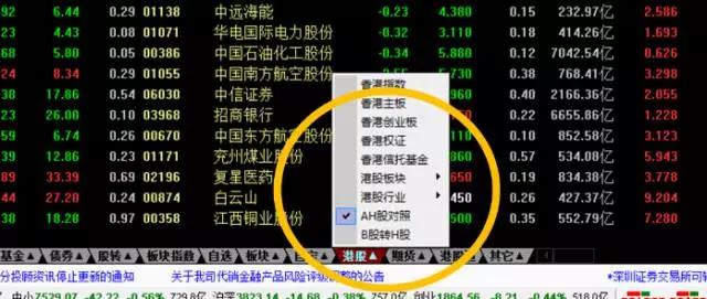 最近很火的港股,港股为什么会火起来
