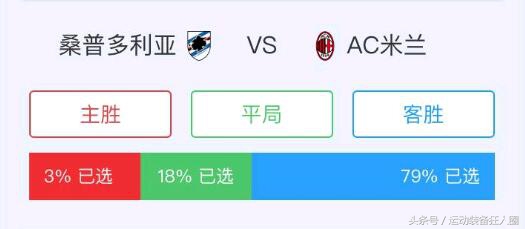 总结赛事第二周回顾,赛事分析今天