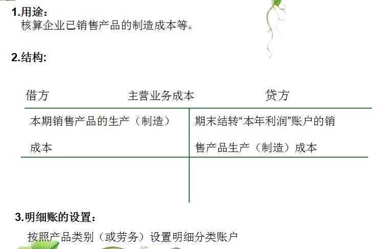 初级会计职称2019辅导手册,初级会计课程精讲班