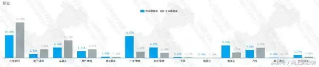 个人写真摄影的行业分析,重庆摄影艺术写真案例