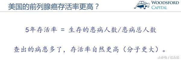 专家建议非必要不去医院做检查,医生建议去医院可以做哪些检查
