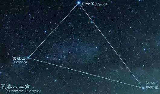 如果孙悟空见到西游记会怎么样,假如孙悟空遇到嫦娥