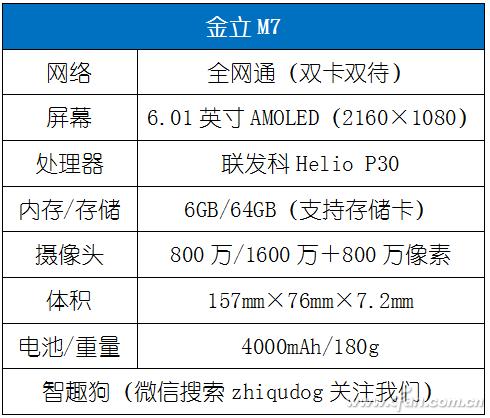 金立m7深度解析,金立m7到底怎么样