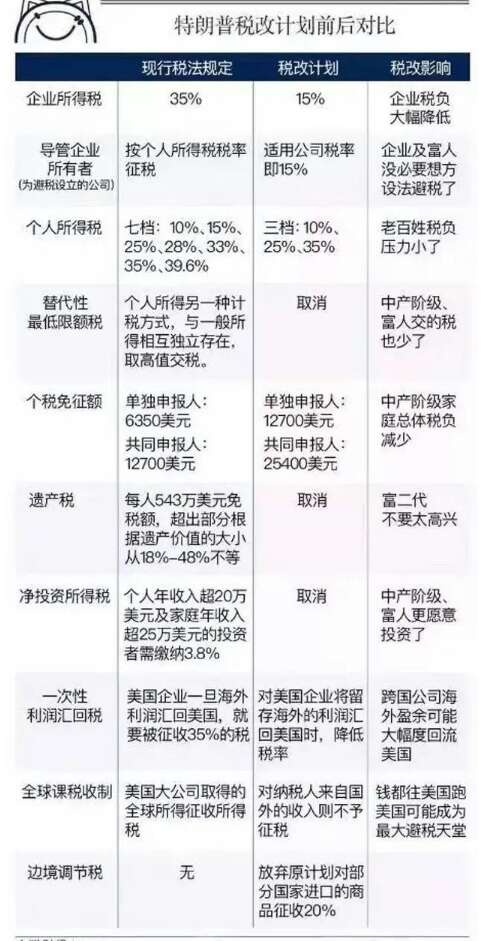 港股贵吗,港股价格低回报高吗