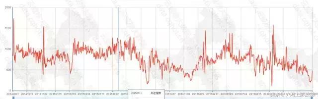 个人写真摄影的行业分析,重庆摄影艺术写真案例