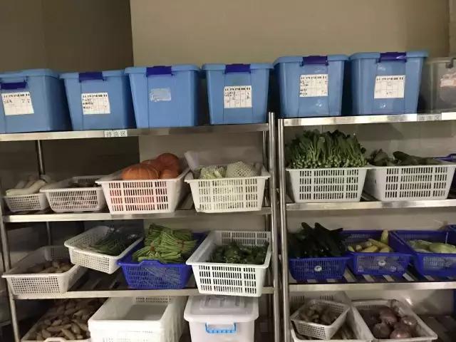 五星级酒店的厨房是什么样的,五星级酒店的厨房