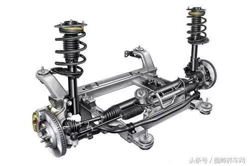 电磁感应悬挂有什么用,悬挂是什么类型