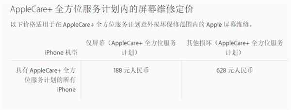 iphone8有必要套壳吗,iphone8plus换个后壳多少钱
