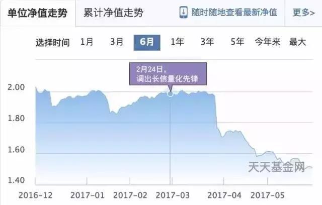 手里钱不多买房买什么样的,手里有钱买不起房子怎么办