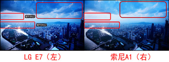 索尼a1与7c比较,索尼a1对比评测