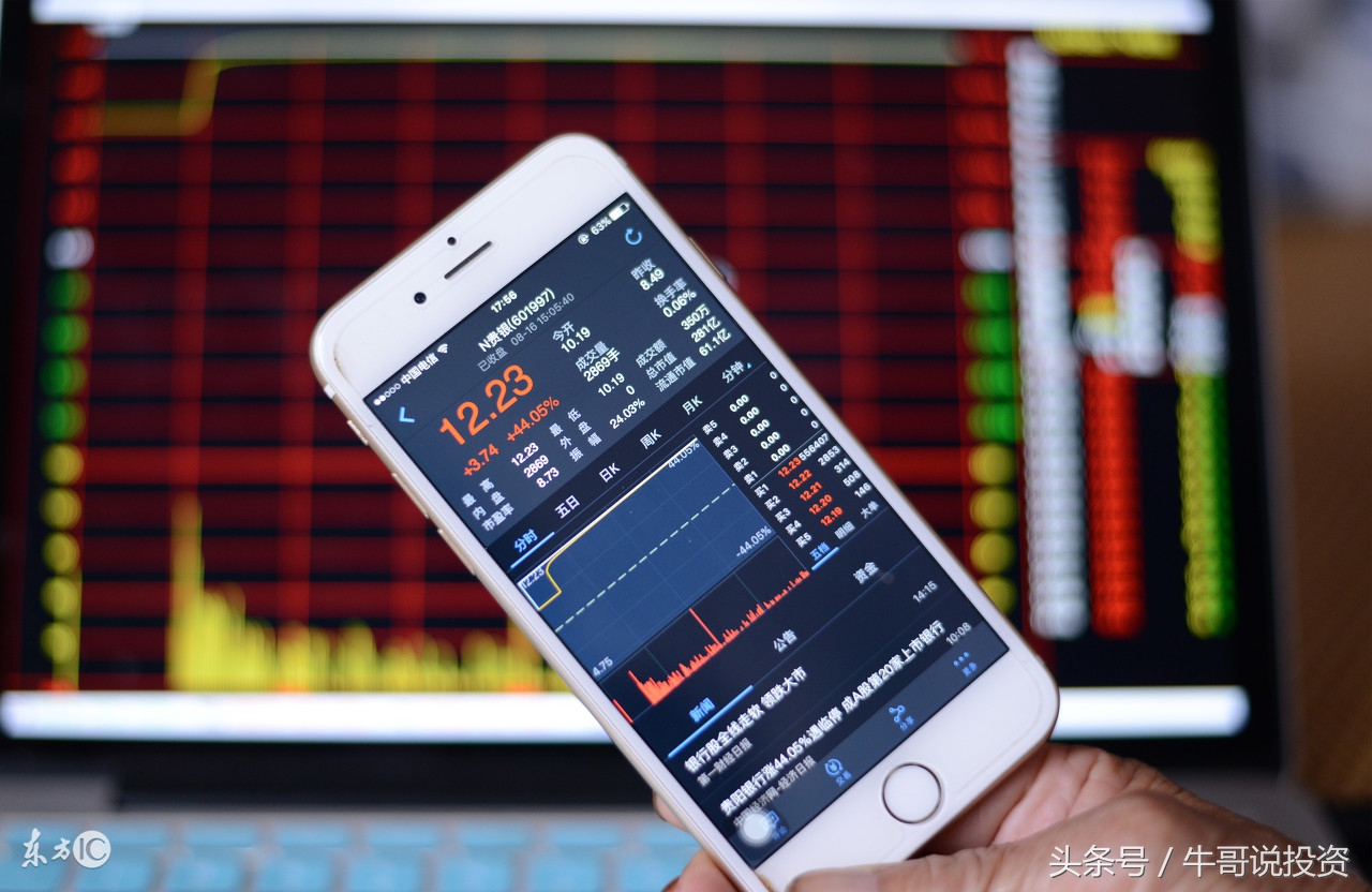 集合竞价抓涨停选股方法技巧思路,集合竞价选股技巧和方法