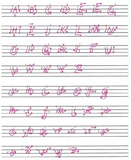 26个字母书写规范详解,英语衡水体26字母规范写法